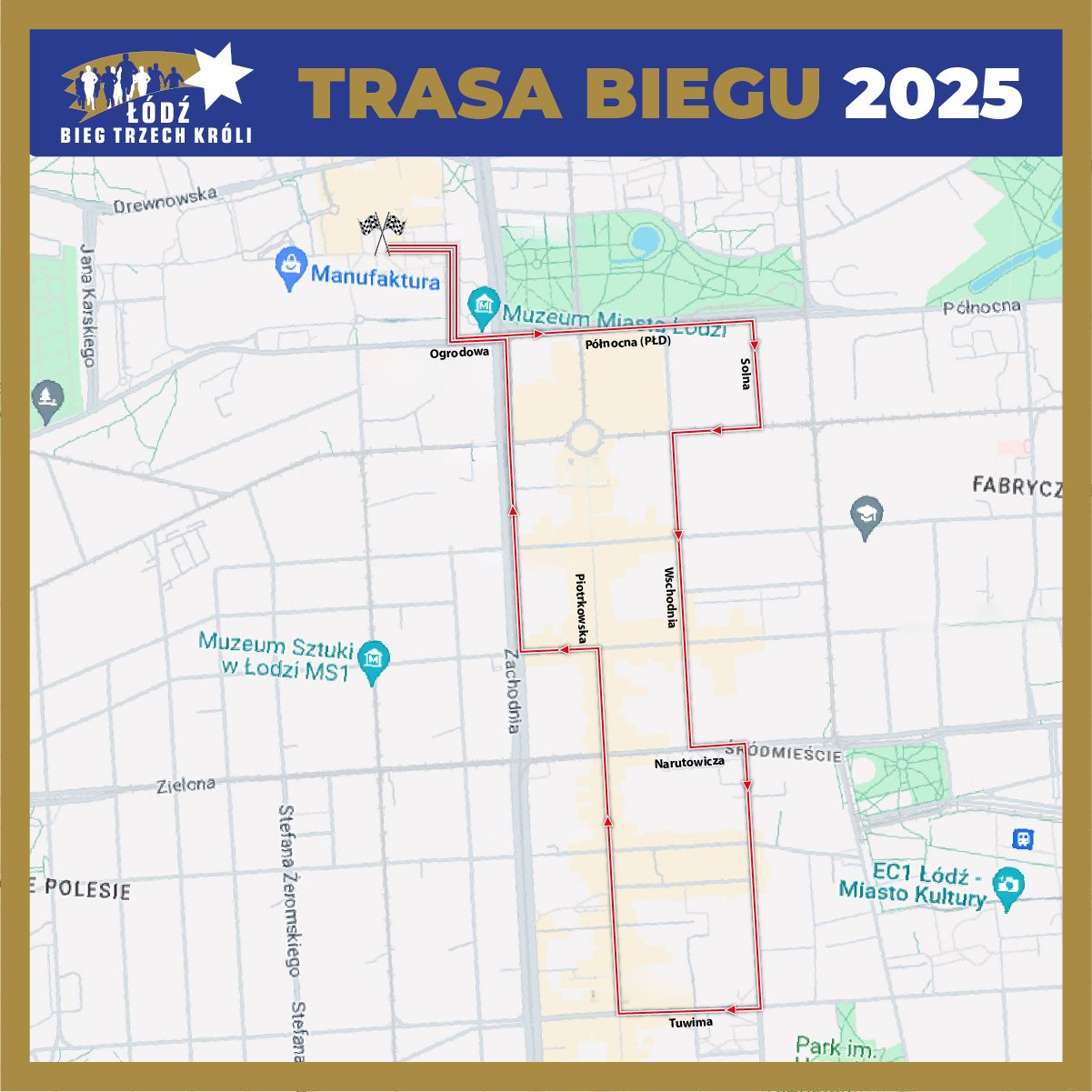 trasa biegu